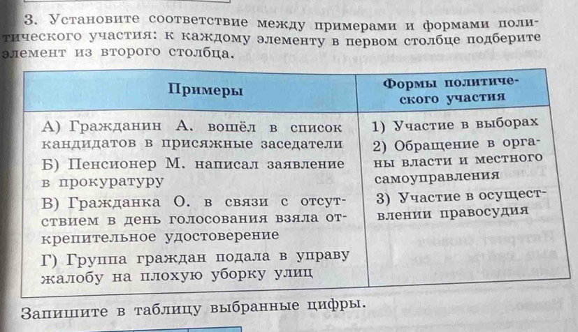 Установите соответствие между примерами и формами ноли- 
тического участия: к каждому элементу в первом столбце подберите 
элемент из второго столбца. 
Βапишите в таблицу выбранные цифры.