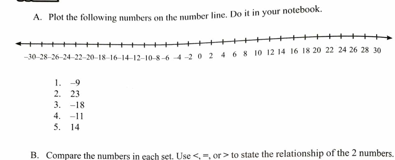 Plot the following numbers on the number line. Do it in your notebook. 
1. -9
2. 23
3. -18
4. -11
5. 14
B. Compare the numbers in each set. Use , =, or to state the relationship of the 2 numbers.