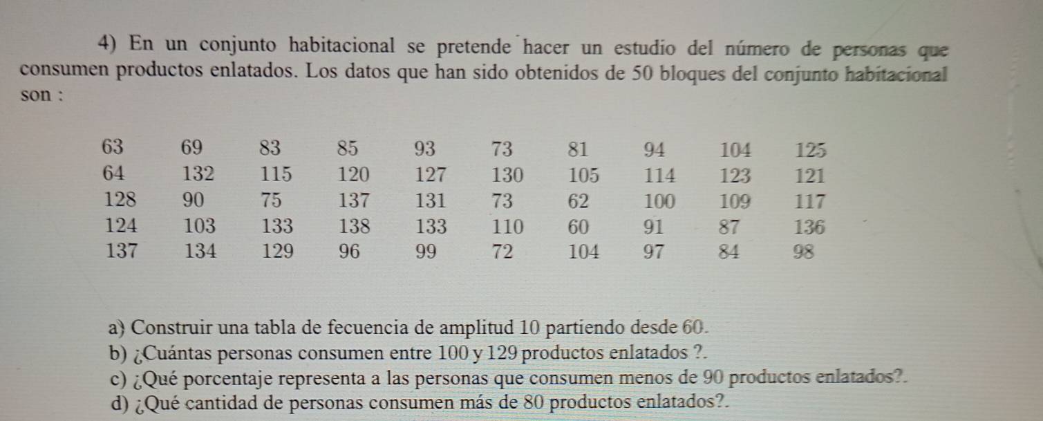 En un conjunto habitacional se pretende hacer un estudío del número de personas que 
consumen productos enlatados. Los datos que han sido obtenidos de 50 bloques del conjunto habitacional 
son :
63 69 83 85 93 73 81 94 104 125
64 132 115 120 127 130 105 114 123 121
128 90 75 137 131 73 62 100 109 117
124 103 133 138 133 110 60 91 87 136
137 134 129 96 99 72 104 97 84 98
a) Construir una tabla de fecuencia de amplitud 10 partiendo desde 60. 
b) ¿Cuántas personas consumen entre 100 y 129 productos enlatados ?. 
c) ¿Qué porcentaje representa a las personas que consumen menos de 90 productos enlatados?. 
d) ¿Qué cantidad de personas consumen más de 80 productos enlatados?.