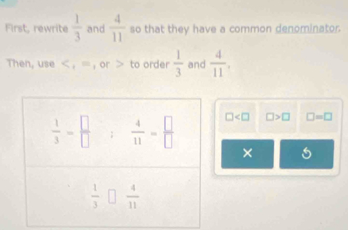 First, rewrite  1/3  and  4/11  so that they have a common denominator.
Then, use to order  1/3  and  4/11 ,
□ □ >□ □ =□
×