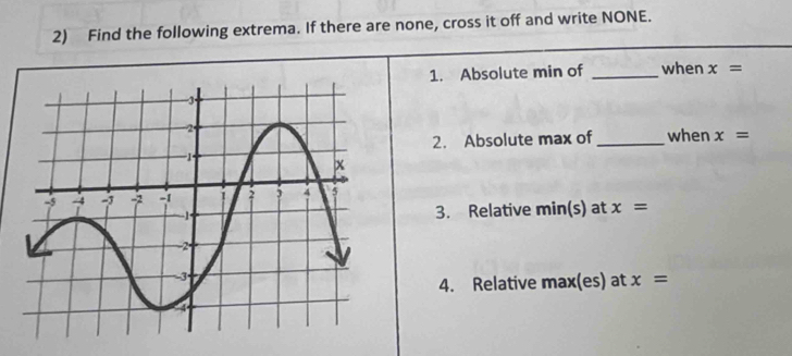 Find the following extrema. If there are none, cross it off and write NONE. 
1. Absolute min of _when x=
2. Absolute max of _when x=
3. Relative min (s) at x=
4. Relative max(es) at x=