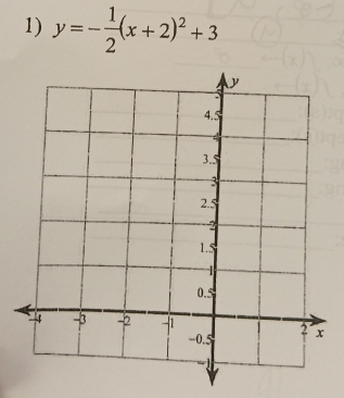 y=- 1/2 (x+2)^2+3