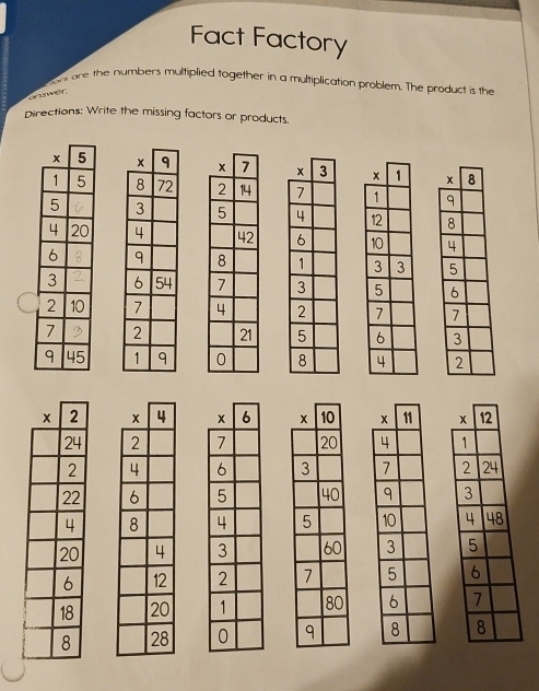 Fact Factory 
or are the numbers multiplied together in a multiplication problem. The product is the 

Directions: Write the missing factors or products.