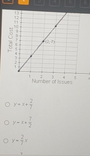 5 6
y=x+ 2/7 
y=x+ 7/2 
y= 2/7 x
7