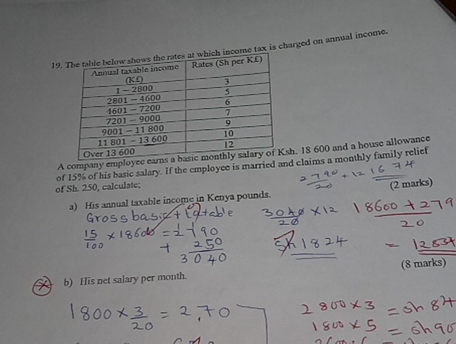 tax is charged on annual income. 
A company employh. 18 600 and a house allowance 
of 15% of his basic salary. If the employee is married and claims a monthly family relief 
of Sh 250, calculate; 
a) His annual taxable income in Kenya pounds. (2 marks) 
X b) His net salary per month. (8 marks)