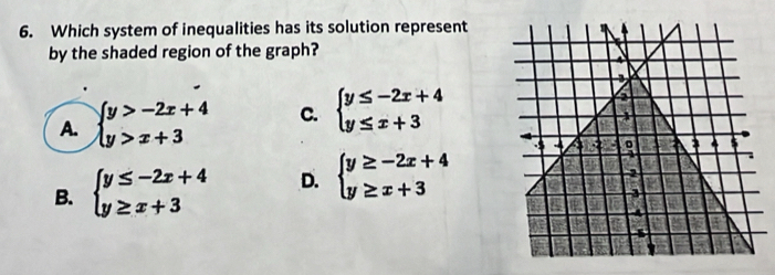 Which system of inequalities has its solution represent
by the shaded region of the graph?
A. beginarrayl y>-2x+4 y>x+3endarray. C. beginarrayl y≤ -2x+4 y≤ x+3endarray.
B. beginarrayl y≤ -2x+4 y≥ x+3endarray. D. beginarrayl y≥ -2x+4 y≥ x+3endarray.