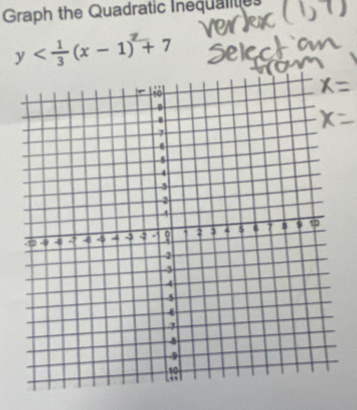 Graph the Quadratic Inequal
y < ÷(x - 1) +