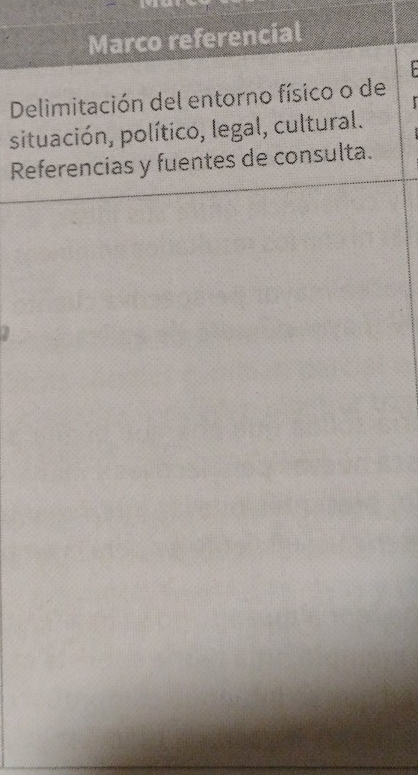 Marco referencial 

Delimitación del entorno físico o de 
situación, político, legal, cultural. 
Referencias y fuentes de consulta.