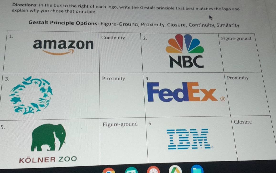 Directions: In the box to the right of each logo, write the Gestalt principle that best matches the logo and 
explain why you chose that principle. 
Gestalt Principle Options: Figure-Ground, Proximity, Closure, Continuity, Similarity 
3 
5.