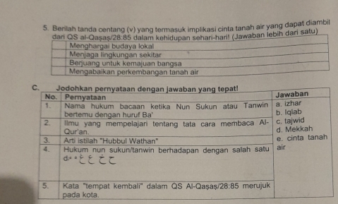 Berilah tanda centang (v) yang termasuk implikasi cinta tanah air yang dapat diambil
dan QS al-Qari! (Jawaban lebih dari satu)