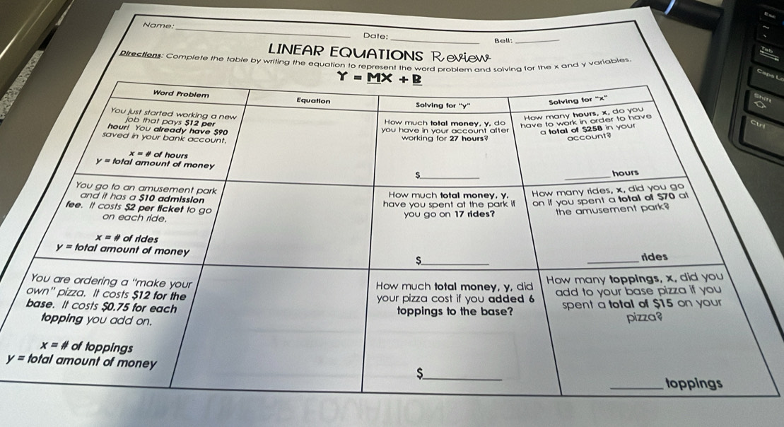 Name:_ Date:
Bell:
__
LINEAR EQUATIONS ReVieW
pirections: Complete the table by writing the equation to represe x and y variables
y=