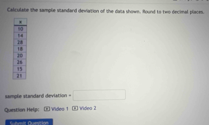 Calculate the sample standard deviation of the data shown. Round to two decimal places. 
sample standard deviation =□
Questian Help: Video 1 * Video 2 
Submit Question