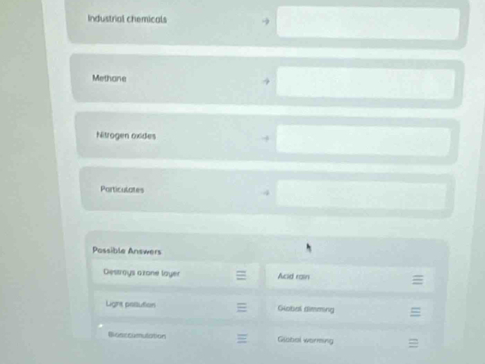 Industrial chemicals 
Methone 
Nitrogen oxides 
Particulates 
Possible Answers 
Destroys oxone layer Acid rain 
Light possution Giobal amming 
Bionccomulation Gobol werming