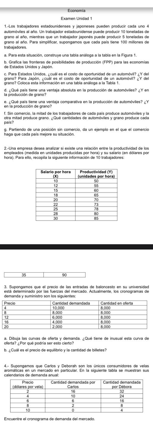 Economía
Examen Unidad 1
1.-Los trabajadores estadounidenses y japoneses pueden producir cada uno 4
automóviles al año. Un trabajador estadounidense puede producir 10 toneladas de
grano al año, mientras que un trabajador japonés puede producir 5 toneladas de
grano al año. Para simplificar, supongamos que cada país tiene 100 millones de
trabajadores.
a. Para esta situación, construye una tabla análoga a la tabla en la Figura 1.
b. Grafica las fronteras de posibilidades de producción (FPP) para las economías
de Estados Unidos y Japón.
c. Para Estados Unidos, ¿cuál es el costo de oportunidad de un automóvil? ¿Y del
grano? Para Japón, ¿cuál es el costo de oportunidad de un automóvil? ¿Y del
grano? Coloca esta información en una tabla análoga a la Tabla 1.
d. ¿Qué país tiene una ventaja absoluta en la producción de automóviles? ¿Y en
la producción de grano?
e. ¿Qué país tiene una ventaja comparativa en la producción de automóviles? ¿Y
en la producción de grano?
f. Sin comercio, la mitad de los trabajadores de cada país produce automóviles y la
otra mitad produce grano. ¿Qué cantidades de automóviles y grano produce cada
país?
g. Partiendo de una posición sin comercio, da un ejemplo en el que el comercio
haga que cada país mejore su situación.
2.-Una empresa desea analizar si existe una relación entre la productividad de los
empleados (medida en unidades producidas por hora) y su salario (en dólares por
hora). Para ello, recopila la siguiente información de 10 trabajadores:
35
90
3. Supongamos que el precio de las entradas de baloncesto en su universidad
está determinado por las fuerzas del mercado. Actualmente, los cronogramas de
demanda y suministro son los siguientes:
a. Dibuja las curvas de oferta y demanda. ¿Qué tiene de inusual esta curva de
oferta? ¿Por qué podría ser esto cierto?
b. ¿Cuál es el precio de equilibrio y la cantidad de billetes?
4.- Supongamos que Carlos y Deborah son los únicos consumidores de velas
aromáticas en un mercado en particular. En la siguiente tabla se muestran sus
calendarios de demanda anual:
Encuentre el cronograma de demanda del mercado.