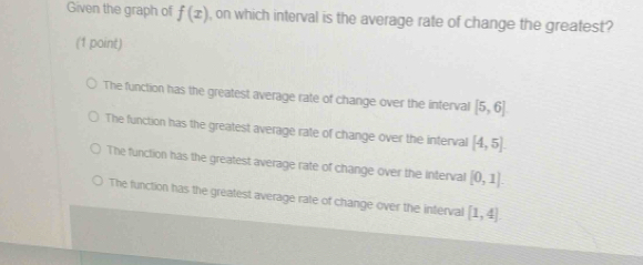 Given the graph of f(x) , on which interval is the average rate of change the greatest?
(1 point)
The function has the greatest average rate of change over the interval [5,6]
The function has the greatest average rate of change over the interval [4,5]
The function has the greatest average rate of change over the interval [0,1]
The function has the greatest average rate of change over the interval [1,4]