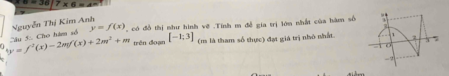 * 6=36 7* 6=4
7 
Nguyễn Thị Kim Anh 
a hy=f^2(x)-2mf(x)+2m^2+m Câu 5:. Cho hàm số y=f(x) , có đồ thị như hình vẽ .Tính m đề gía trị lớn nhất của hàm số 
y 
3 
trên đoạn [-1;3] (m là tham số thực) đạt giá trị nhỏ nhất. 1 2 3
-1 o
-2
A ___