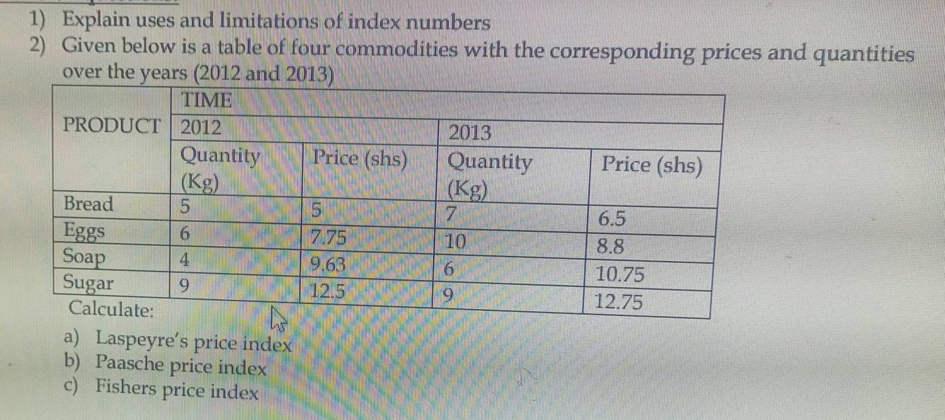 Explain uses and limitations of index numbers
2) Given below is a table of four commodities with the corresponding prices and quantities
over the years (2012 and 
a) Laspeyre's price index
b) Paasche price index
c) Fishers price index