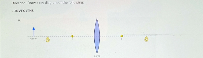 Direction: Draw a ray diagram of the following: 
CONVEX LENS 
Corrvex