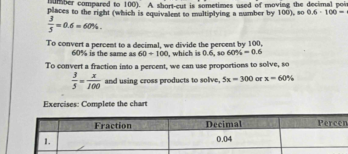 number compared to 100). A short-cut is sometimes used of moving the decimal poir 
places to the right (which is equivalent to multiplying a number by 100), so 0.6· 100=
 3/5 =0.6=60%. 
To convert a percent to a decimal, we divide the percent by 100,
60% is the same as 60/ 100 , which is 0.6, so 60% =0.6
To convert a fraction into a percent, we can use proportions to solve, so
 3/5 = x/100  and using cross products to solve, 5x=300 or x=60%
Exercises: Complete the chart