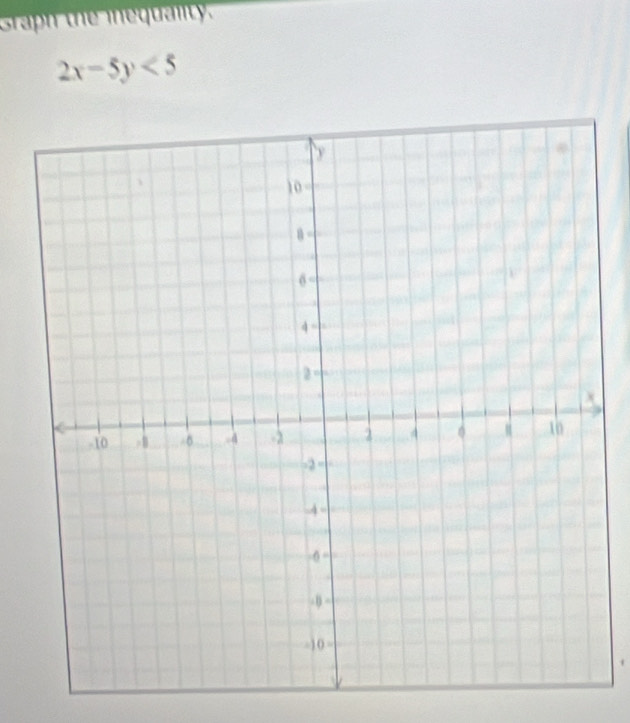 Graph the inequality.
2x-5y<5</tex>