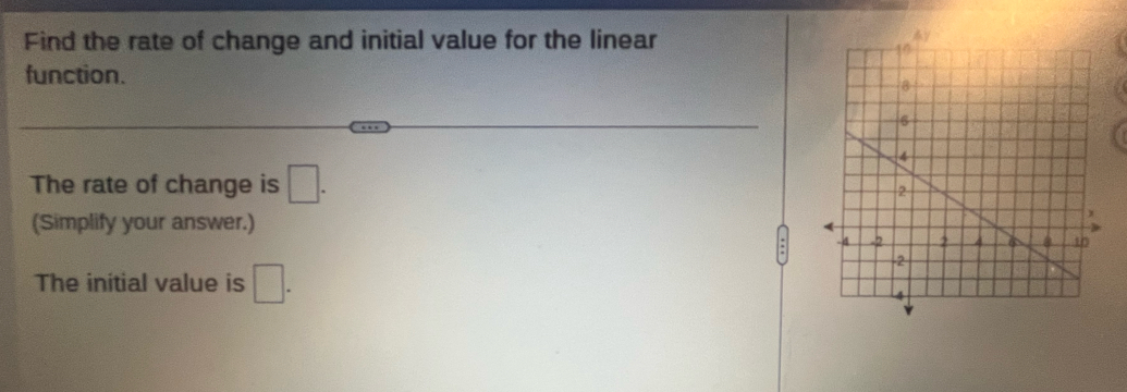 Find the rate of change and initial value for the linear 
function. 
The rate of change is □. 
(Simplify your answer.) 
The initial value is □.