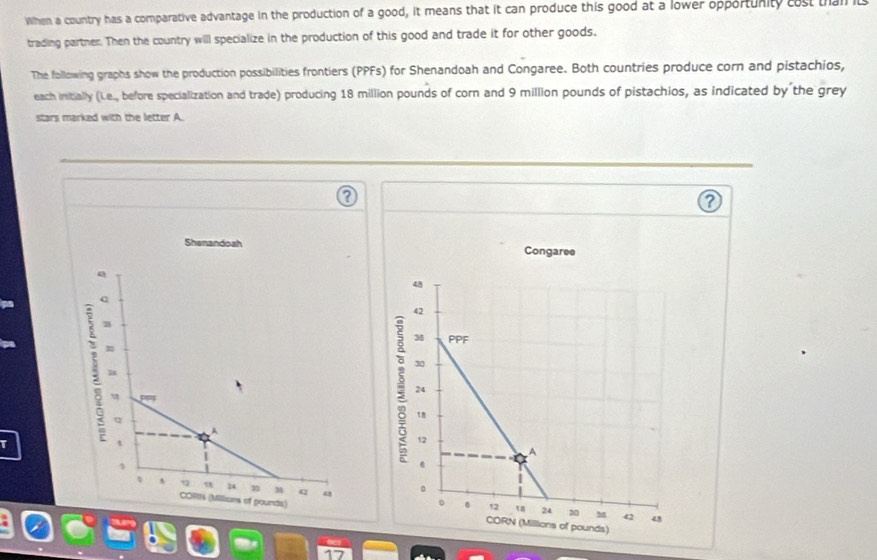 When a country has a comparative advantage in the production of a good, it means that it can produce this good at a lower opportunity cost than 
trading partner. Then the country will specialize in the production of this good and trade it for other goods. 
The following graphs show the production possibilities frontiers (PPFs) for Shenandoah and Congaree. Both countries produce corn and pistachios, 
each initially (Le., before specialization and trade) producing 18 million pounds of corn and 9 million pounds of pistachios, as indicated by the grey 
stars marked with the letter A.