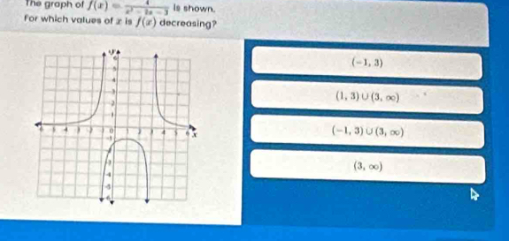 The graph of f(x)= 4/x^2-2x-3  is shown.
For which values of x is f(x) decreasing?
(-1,3)
(1,3)∪ (3,∈fty )
(-1,3)∪ (3,∈fty )
(3,∈fty )