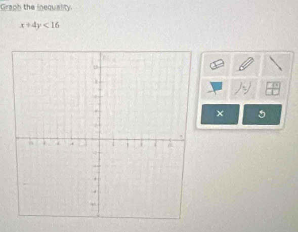Graph the inequality.
x+4y<16</tex> 
×