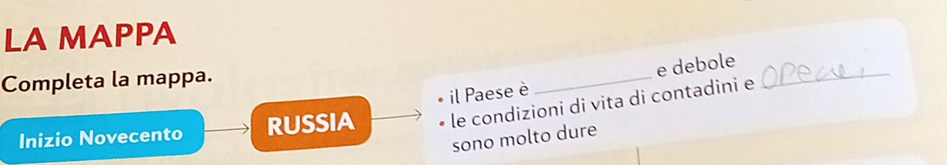 LA MAPPA 
il Paese è _e debole_ 
Completa la mappa. 
Inizio Novecento RUSSIA 
le condizioni di vita di contadini e 
sono molto dure