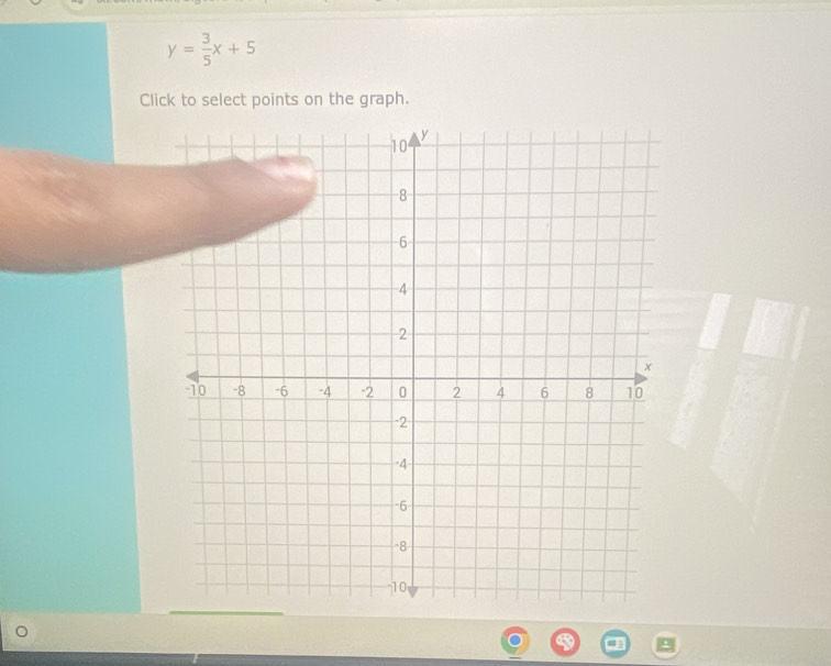 y= 3/5 x+5
Click to select points on the graph.