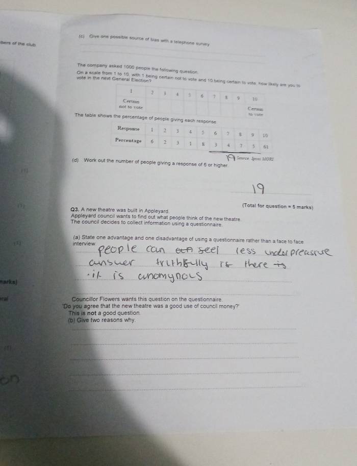 Give one possible source of bias with a telephone sunvey 
bers of the club 
_ 
_ 
The company asked 1000 people the following question. 
On a scale from 1 to 19, with 1 being certain not to vote and 10 being certain re you is 
vote in the nexd General Election? 
The table eople giving 
Saurce Jpans MOE2 
(d) Work out the number of people giving a response of 6 or higher. 
_ 
(Total for question = 5 marks) 
Q3. A new theatre was built in Appleyard. 
Appleyard council wants to find out what people think of the new theatre 
The council decides to collect information using a questionnaire. 
(a) State one advantage and one disadvantage of using a questionnaire rather than a face to face 
, 7, interview 
_ 
_ 
narks) 
_ 
__ 
rral 
Councillor Flowers wants this question on the questionnaire 
'Do you agree that the new theatre was a good use of council money?' 
This is not a good question. 
_ 
(b) Give two reasons why. 
_ 
_ 
_ 
_