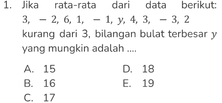 Jika rata-rata dari data berikut:
3, - 2, 6, 1, - 1, y, 4, 3, - 3, 2
kurang dari 3, bilangan bulat terbesar y
yang mungkin adalah ....
A. 15 D. 18
B. 16 E. 19
C. 17