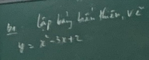 láp bāng hān Mān, vè
y=x^2-3x+2