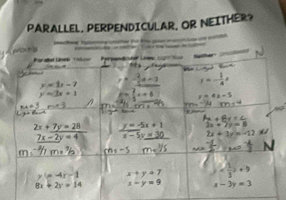 PARALLEL, PERPENDICULAR, OR NEITHER?