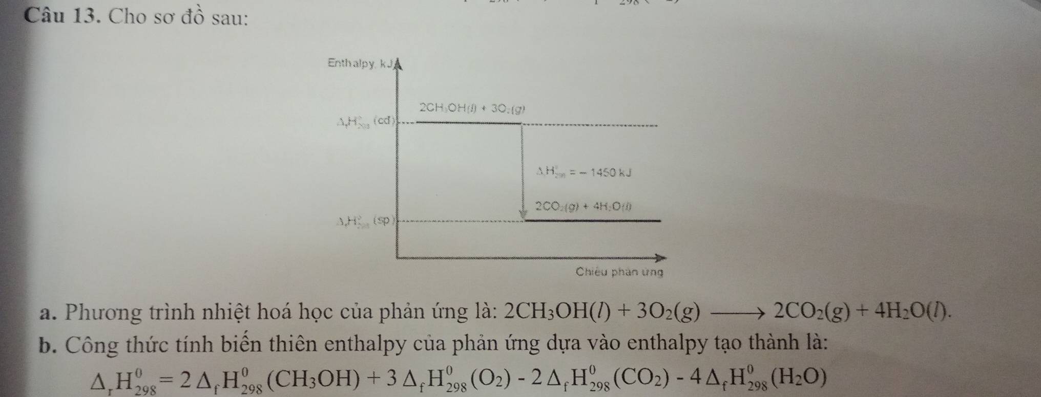 Cho sơ -7 sau: 
Enth alpy, k J
2CH_3OH(l)+3O_2(g)
△ _fH_(200)°(cd)
△ H_(2m)^2=-1450kJ
2CO_2(g)+4H_2O(l)
△ H',H_ 
Chiêu phân ứng 
a. Phương trình nhiệt hoá học của phản ứng là: 2CH_3OH(l)+3O_2(g)to 2CO_2(g)+4H_2O(l). 
b. Công thức tính biến thiên enthalpy của phản ứng dựa vào enthalpy tạo thành là:
△ _rH_(298)^(θ)=2△ _fH_(298)^(θ)(CH_3OH)+3△ _fH_(298)^(θ)(O_2)-2△ _fH_(298)^(θ)(CO_2)-4△ _fH_(298)^(θ)(H_2O)