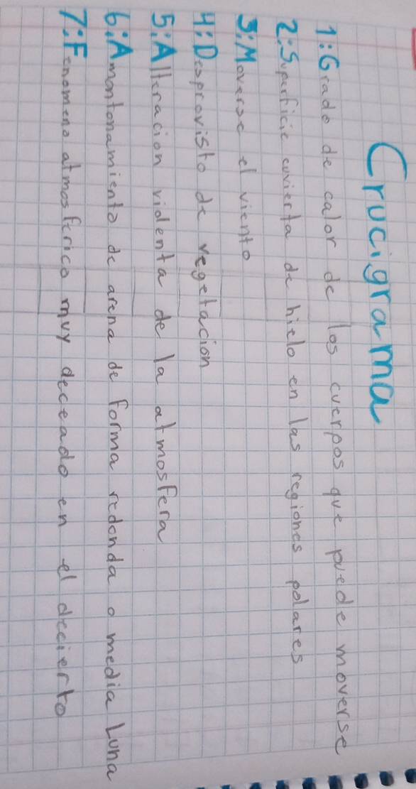 Crucigrama 
1:G rade de calor do los cverpos gue pvede moverse 
2:Superficic covierfa do hidlo en las regiones polares 
JiMoversc d viento 
Hi Desprovisto do vegetacion 
5:Alteracion videnta de la atmospera 
biAmontonamiento do arcna de forma redondao media Luna 
7:Fenomeno atmosferico muy deceado en el decierto