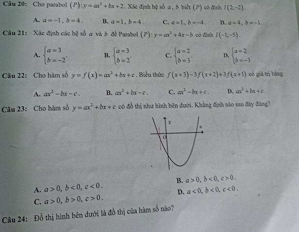 Cho parabol (P):y=ax^2+bx+2. Xác định hệ số a, b biết (P) có đinh I(2;-2).
A. a=-1, b=4. B. a=1, b=4. C. a=1, b=-4. D. a=4, b=-1. 
Câu 21: Xác định các hệ số a và b để Parabol (P): y=ax^2+4x-b có đình I(-1;-5).
A. beginarrayl a=3 b=-2endarray.. B. beginarrayl a=3 b=2endarray.. C. beginarrayl a=2 b=3endarray.. D. beginarrayl a=2 b=-3endarray.. 
Câu 22: Cho hàm số y=f(x)=ax^2+bx+c. Biểu thức f(x+3)-3f(x+2)+3f(x+1) có giá trị bằng
A. ax^2-bx-c. B. ax^2+bx-c. C. ax^2-bx+c. D. ax^2+bx+c. 
Câu 23: Cho hàm số y=ax^2+bx+c có đồ thị như hình bên dưới. Khẳng định nào sau đây đủng?
B. a>0,b<0</tex>, c>0.
A. a>0,b<0,c<0</tex>. a<0</tex>, b<0</tex>, c<0</tex>. 
D.
C. a>0, b>0, c>0. 
Câu 24: Đồ thị hình bên dưới là đồ thị của hàm số nào?