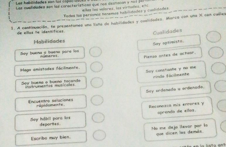 Las habilidades son las capacidades
Las cualidades son las características que nos destacan y nos perfil
ellas los valores, las virtudes, etc
Todas las personas tenemos habilidades y cualidades.
1. A continuación, te presentamos una lista de habilidades y cualidades. Marca con una X con cuáles
de ellas te identificas.
Cualidades
Habilidades
Soy optimista.
Soy buena a bueno para los
números.
Pienso antes de actuar.
Hago amistades fácilmente.
Soy constante y no me
rindo fácilmente
Soy buena o bueno tocando
instrumentos musicales.
Soy ordenada u ordenado.
Encuentro soluciones
rápidamente.
Reconozco mis errores y
Soy hábit para los aprendo de ellos.
deportes.
Escribo muy bien. No me dejo llevar por lo
que dicen los demás.
e la lista ant