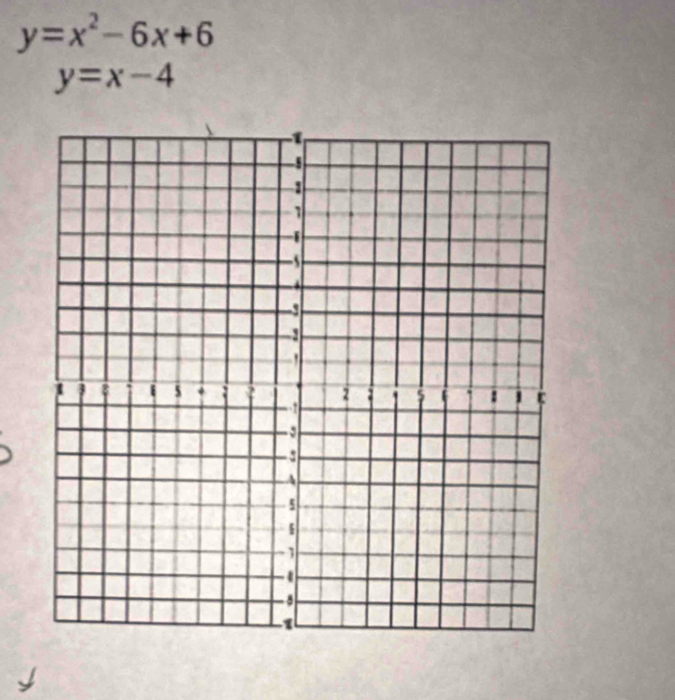 y=x^2-6x+6
y=x-4