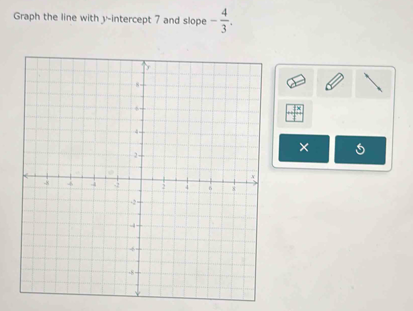 Graph the line with y-intercept 7 and slope - 4/3 . 
×