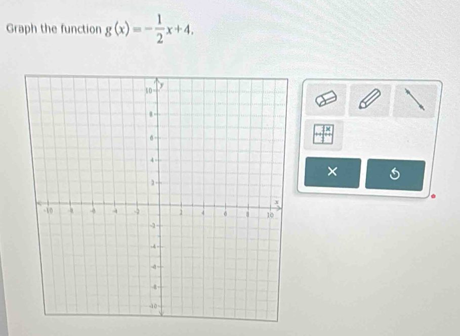 Graph the function g(x)=- 1/2 x+4, 
× 
.