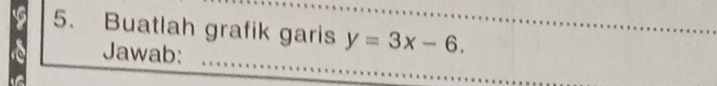 Buatlah grafik garis y=3x-6. 
Jawab: