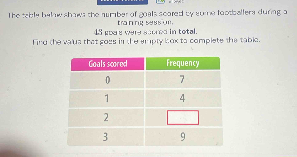 allowed 
The table below shows the number of goals scored by some footballers during a 
training session.
43 goals were scored in total. 
Find the value that goes in the empty box to complete the table.