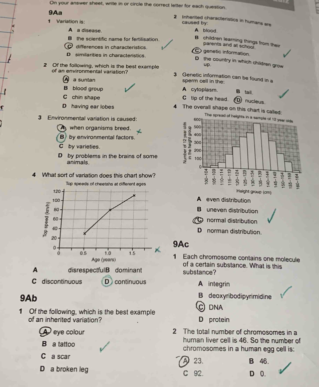 On your answer sheet, write in or circle the correct letter for each question.
9Aa
2 Inherited characteristics in humans are
1 Variation is: caused by: A blood.
A a disease.
B the scientific name for fertilisation.
B children learning things from their
parents and at school.
differences in characteristics. C genetic information.
D similarities in characteristics.
D the country in which children grow
up.
of an environmental variation?
2 Of the following, which is the best example 3 Genetic information can be found in a
A a suntan sperm cell in the:
B blood group A cytoplasm. B tail.
C tip of the head. D nucleus
C chin shape 4 The overall shape on this cha
r
D having ear lobes
3 Environmental variation is caused:
A when organisms breed.
B by environmental factors.
C by varieties.
D by problems in the brains of some
animals.
4 What sort of variation does this chart show?
A even distribution
B uneven distribution
normal distribution
D norman distribution.
9Ac
1 Each chromosome contains one molecule
of a certain substance. What is this
A disrespectfulB dominant substance?
C discontinuous D continuous A integrin
9Ab
B deoxyribodipyrimidine
1 Of the following, which is the best example C DNA
of an inherited variation? D protein
eye colour 2 The total number of chromosomes in a
human liver cell is 46. So the number of
B a tattoo chromosomes in a human egg cell is:
C a scar A 23. B 46.
D a broken leg C 92. D 0.