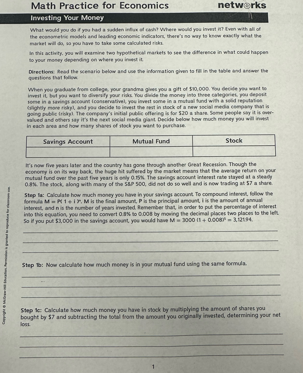 Math Practice for Economics networks
Investing Your Money
What would you do if you had a sudden influx of cash? Where would you invest it? Even with all of
the econometric models and leading economic indicators, there’s no way to know exactly what the
market will do, so you have to take some calculated risks.
In this activity, you will examine two hypothetical markets to see the difference in what could happen
to your money depending on where you invest it.
Directions: Read the scenario below and use the information given to fill in the table and answer the
questions that follow.
When you graduate from college, your grandma gives you a gift of $10,000. You decide you want to
invest it, but you want to diversify your risks. You divide the money into three categories, you deposit
some in a savings account (conservative), you invest some in a mutual fund with a solid reputation
(slightly more risky), and you decide to invest the rest in stock of a new social media company that is
going public (risky). The company's initial public offering is for $20 a share. Some people say it is over-
valued and others say it's the next social media giant. Decide below how much money you will invest
in each area and how many shares of stock you want to purchase.
It’s now five years later and the country has gone through another Great Recession. Though the
economy is on its way back, the huge hit suffered by the market means that the average return on your
mutual fund over the past five years is only 0.15%. The savings account interest rate stayed at a steady
0.8%. The stock, along with many of the S&P 500, did not do so well and is now trading at $7 a share.
Step 1a: Calculate how much money you have in your savings account. To compound interest, follow the
formula M=P(1+i)^n. M is the final amount, P is the principal amount, i is the amount of annual
 interest, and n is the number of years invested. Remember that, in order to put the percentage of interest
into this equation, you need to convert 0.8% to 0.008 by moving the decimal places two places to the left.
So if you put $3,000 in the savings account, you would have M=3000(1+0.008)^5=3,121.94.
_
_
_
Step 1b: Now calculate how much money is in your mutual fund using the same formula.
_
_
_
Step 1c: Calculate how much money you have in stock by multiplying the amount of shares you
bought by $7 and subtracting the total from the amount you originally invested, determining your net
loss.
_
_
_
1