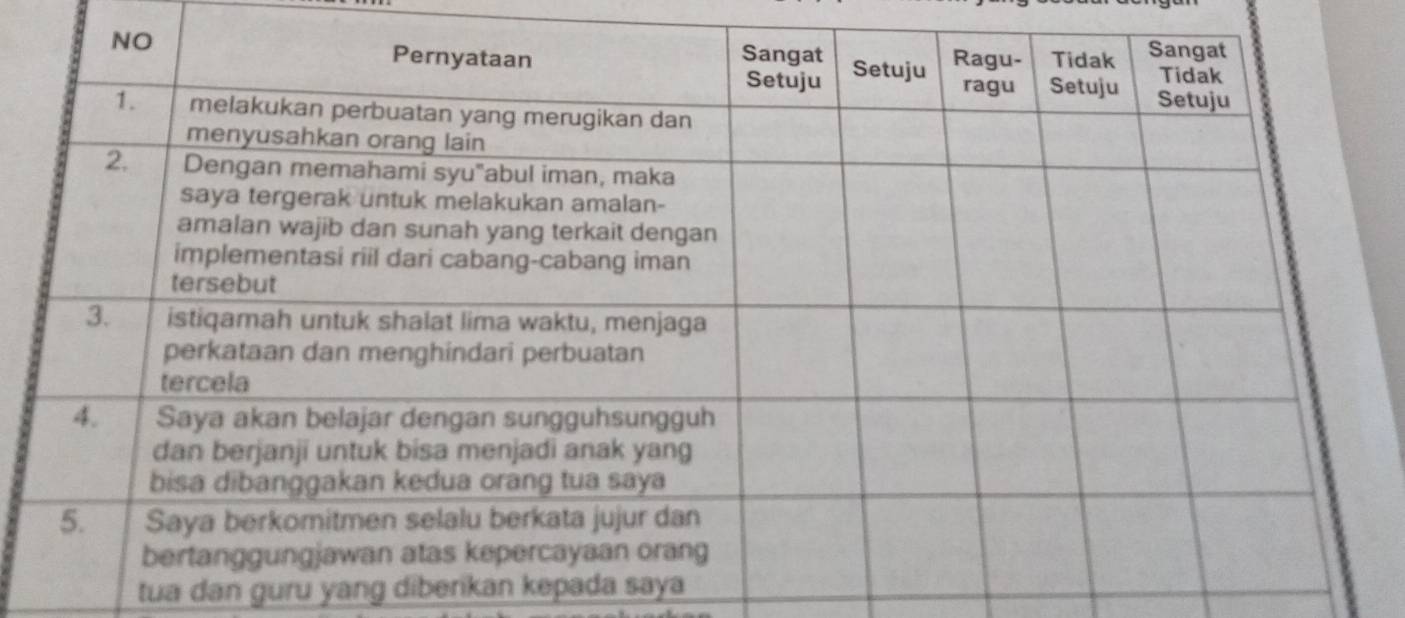 tua dan guru yang diberikan kepada saya