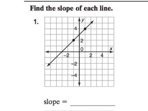 Find the slope of each line. 
1.
slope = _