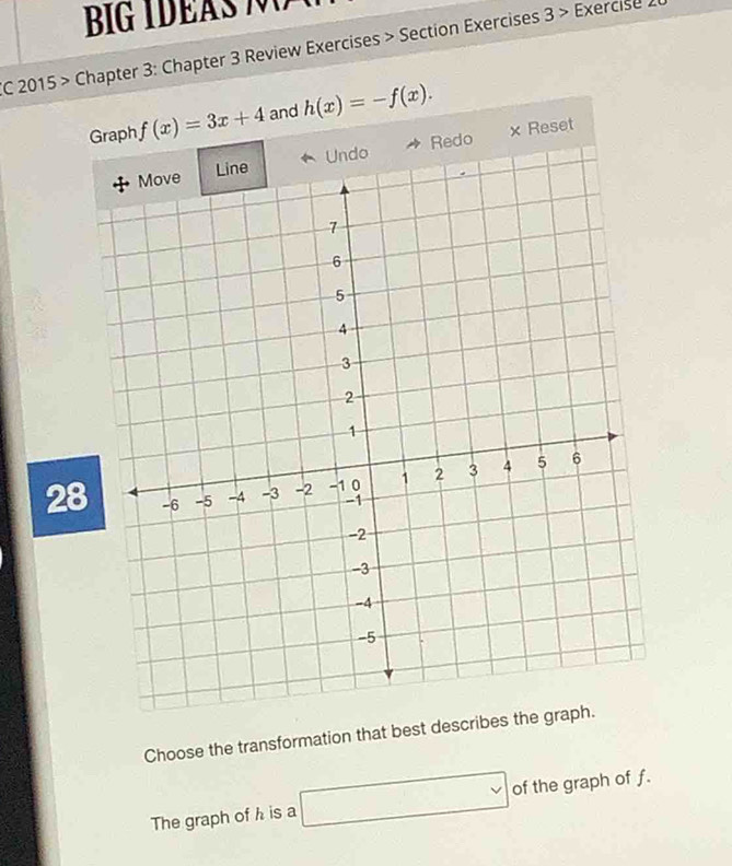 BIG ÍDÉA S 1 
C 2015 > Chapter 3: Chapter 3 Review Exercises > Section Exercises 3 > Exercise 
Graph f(x)=3x+4 and h(x)=-f(x). 
Redo × Reset 
28 
Choose the transformation that best describ 
The graph of h is a □ of the graph of f.