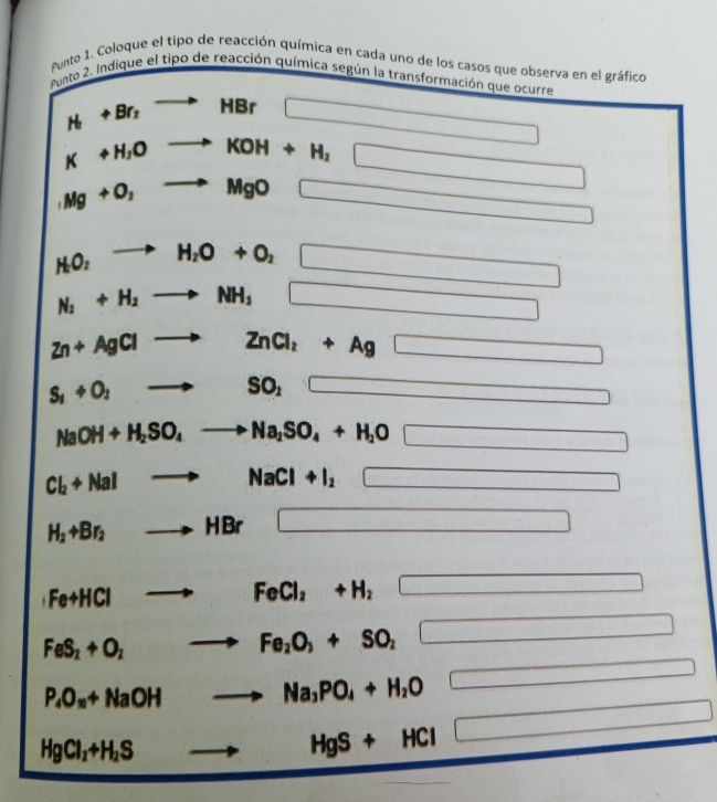 Punto 1. Coloque el tipo de reacción química en cada uno de los casos que observa en el gráfico 
Punto 2. Indique el tipo de reacción química según la transformación que ocurre
H++B+Br_2to HBr □
K+H_2Oto KOH+H_2□
Mg+O_3to MgO□
H_2O,to H_2O+O_2□
N_1+H_2to NH_3 □  □
Zn+AgClto ZnCl_2+Ag□
S_1+O_2 to SO_2 ()□
NaOH+H_2SO_4to Na_2SO_4+H_2O□
Cl_2+NaI to NaCl+I_2 □
H_2+Br_2to HBr □
Fe+HClto FeCl_2+H_2□
FeS_1+O_2 to Fe_2O_3+SO_2^((circ) □
P_4)O_10+NaOH to Na_3PO_4+H_2O° x=□ =sqrt(2)
HgCl_2+H_2S □  to HgS+HCl. □