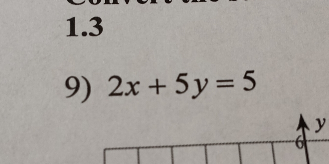 1.3 
9) 2x+5y=5